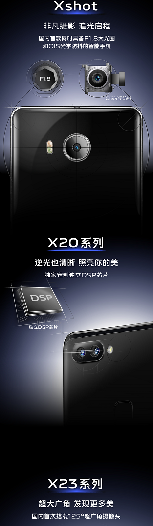 手机拍摄不受限极致影像旗舰vivox70系列即将诞生
