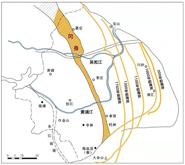 线在南桥(奉贤),莘庄,嘉定一线,上海城区和黄浦江主干水道尚未成陆,被