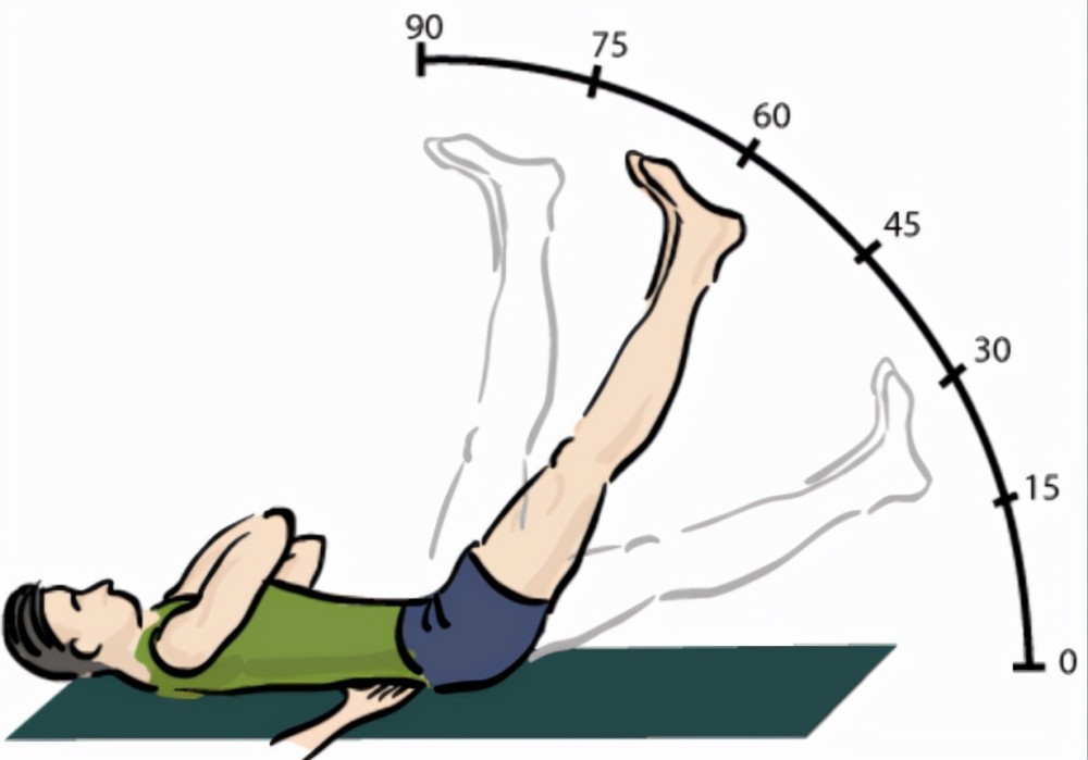膝后夹角45度示意图图片
