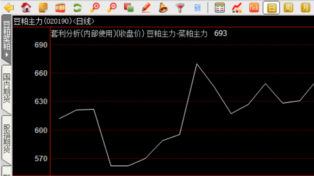 爬坑英雄排行_LOL排位爬坑必须记住的10条技巧及攻略青铜白银必看