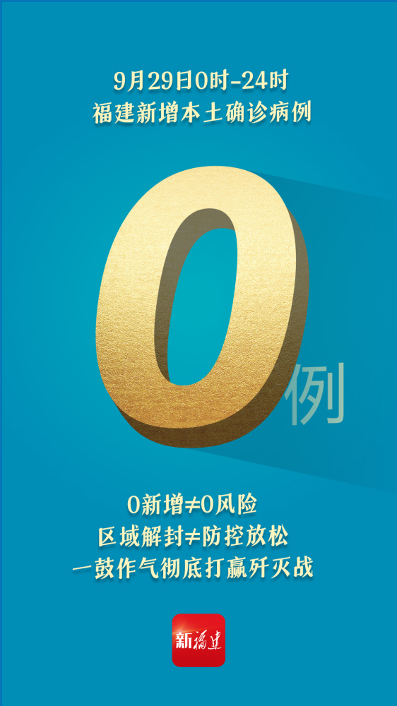 全省确诊病例累计治愈出院149例.我省本次疫情已基本得到控制.
