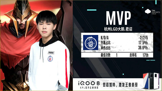 kpl秋季赛:星宇新赛季首秀,深圳dyg 3-2战胜杭州lgd大鹅_腾讯新闻