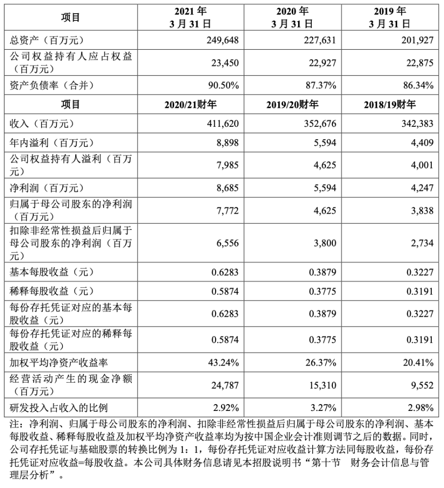 二号站最新注册平台下载地址-二号站手机版QV1639397-南京空港温德姆花园酒店-首页