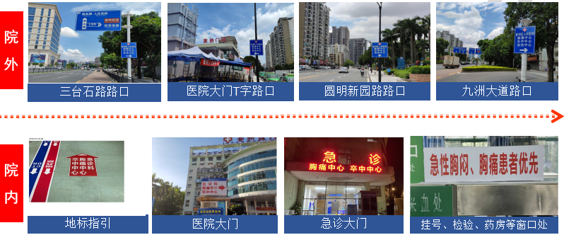 医院预约挂号，让就医更轻松便捷