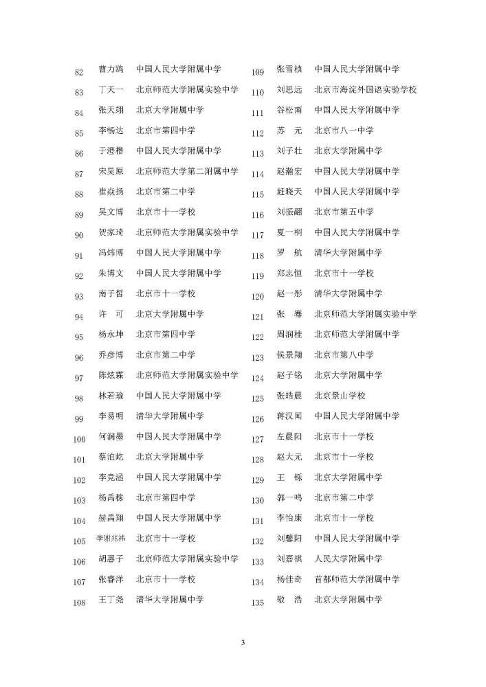 第38届全国中学生物理竞赛（北京赛区），人大附中成绩称霸北京城600173ST丹江