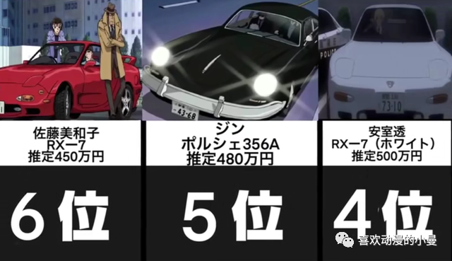 网友制作柯南剧中出现过的车辆价格排行榜,琴酒的保时捷仅排第5