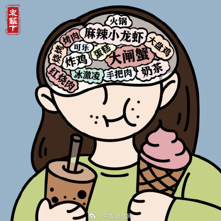 对号入座十一黄金周你的脑子里想的都是这些吗