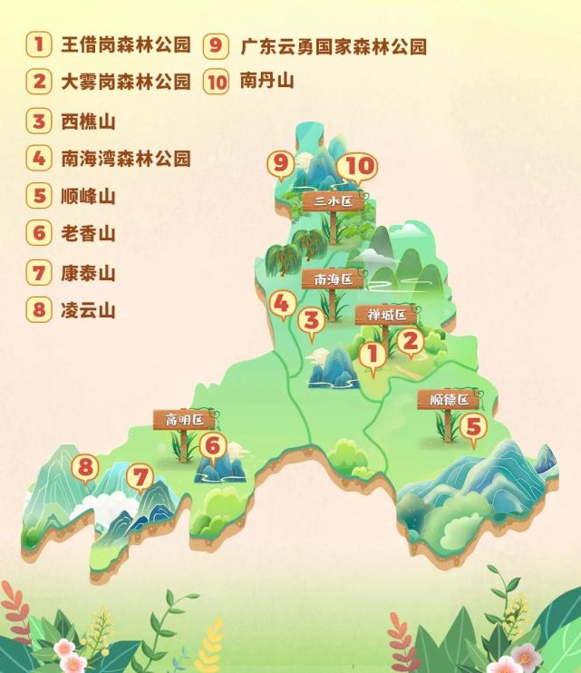 佛山,佛山,国庆要去哪座山呢?