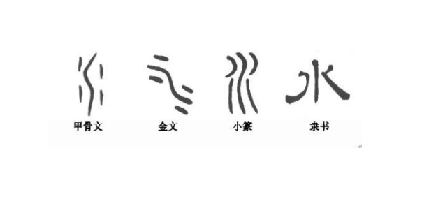 汉字有多难 罗素指出汉字三大 缺陷 不过现在已经全部解决