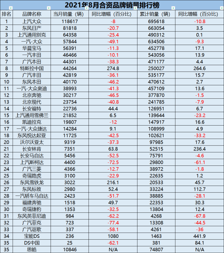 XYG攪亂KPL格局！張大仙也解鎖2項(xiàng)記錄，老粉：時(shí)光不負(fù)追夢(mèng)人少兒英孚英語(yǔ)收費(fèi)標(biāo)準(zhǔn)