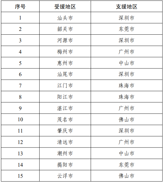 中山陵_中山大学_中山