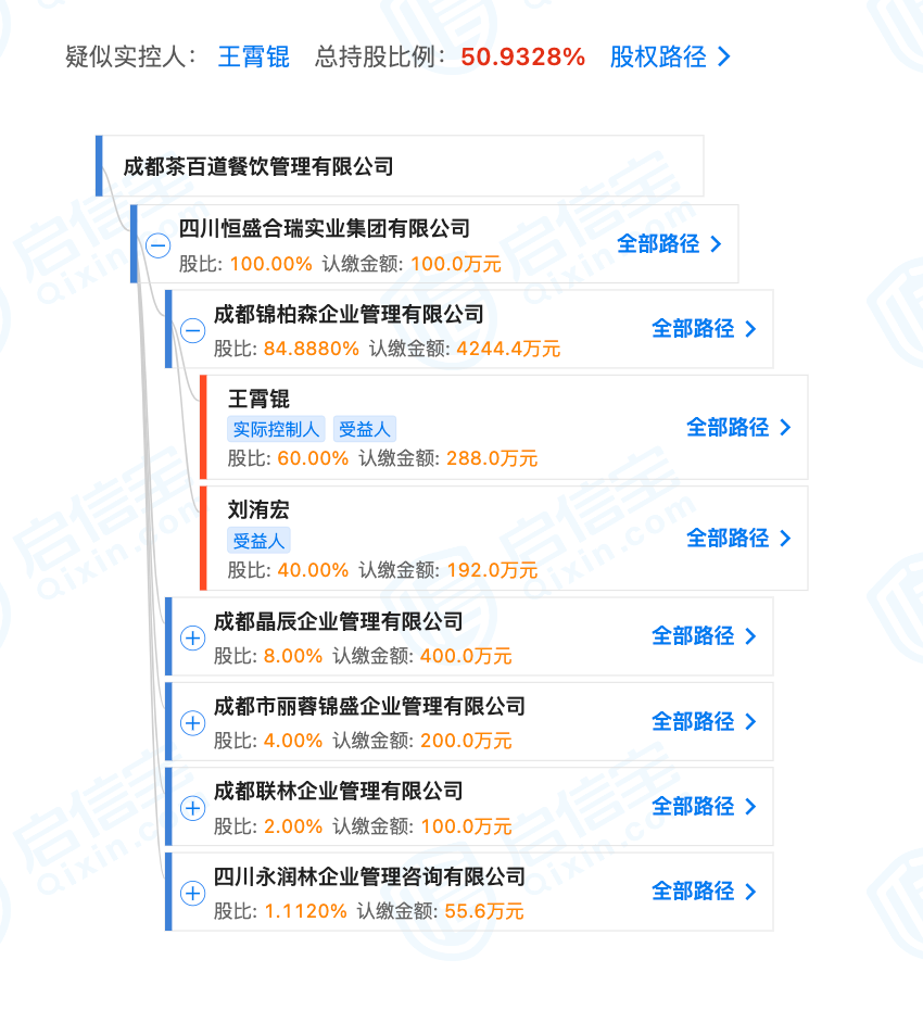 高中数学网课老师哪个最好富裕出事助力茶提供共同体考编制需要什么条件