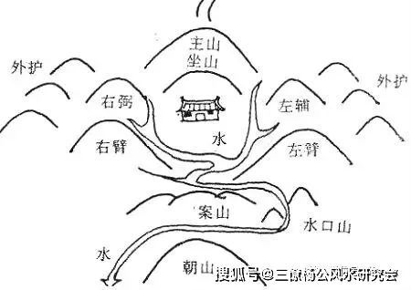 腾讯内容开放平台