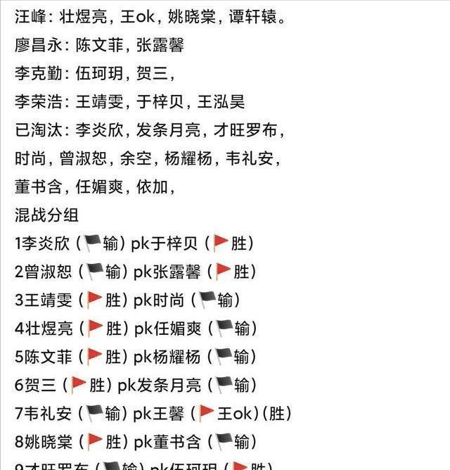 中国好声音11强曝光韦礼安爆冷淘汰曾溯恕遗憾离场