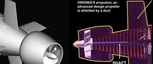 我們的潛艇再也不是拖拉機無軸泵推技術究竟有多強