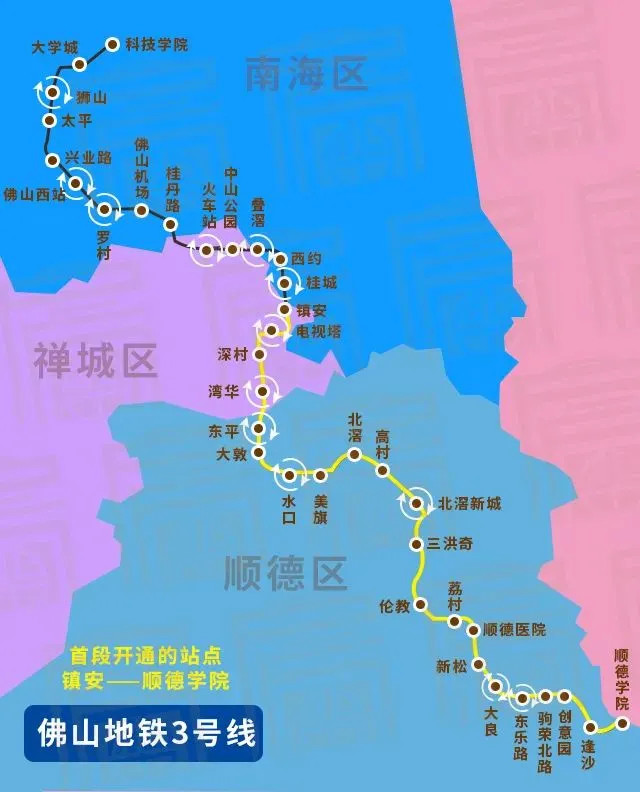 月28日开通)和3号线(首通段预计2022年底试运行);伦教和大良也有3号线