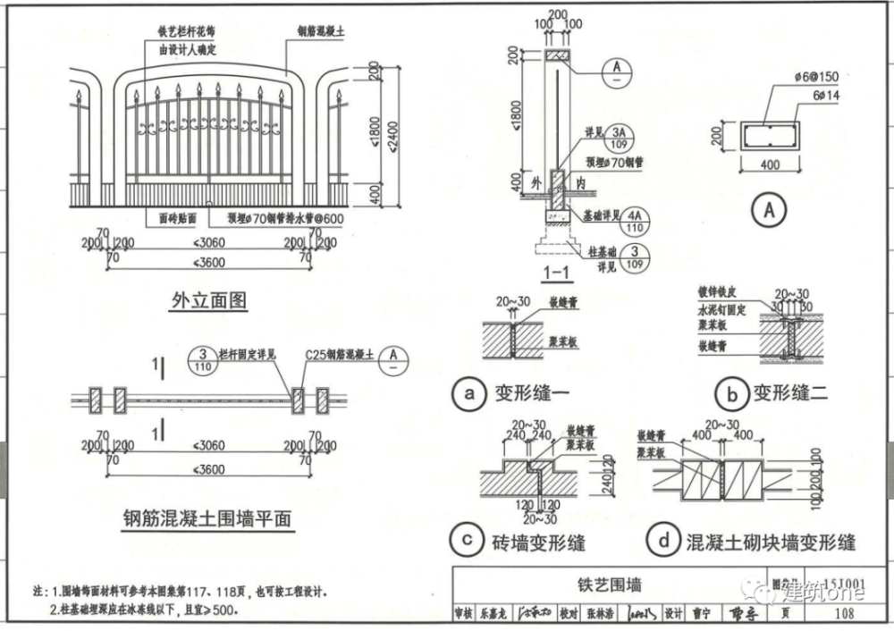 圖集15j001《圍牆大門》3,圖集12j003《室外工程》2,某審圖要點:1