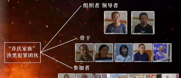 他们用金钱打通人脉,当地副检察长称呼乔永仁为干爹,此外,乔老爷还跟