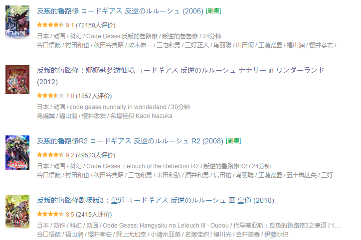 豆瓣评分最高机甲动画史上最受好评的压根不是高达