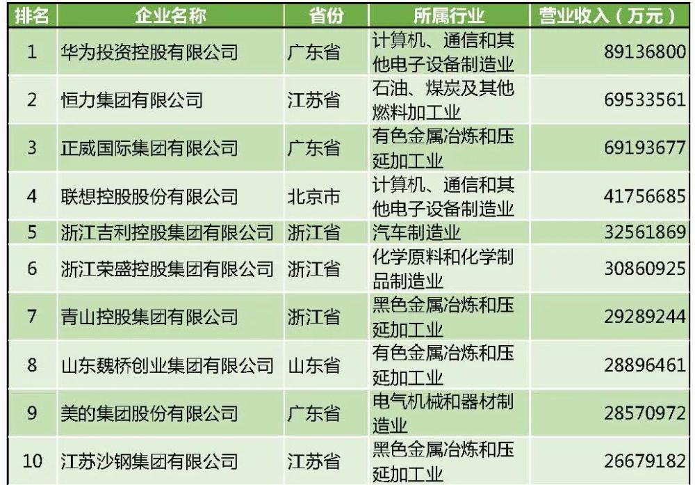 苏州市区人口_苏州等千万人口城市出现人口负增长中心城区慢慢变“老”(2)