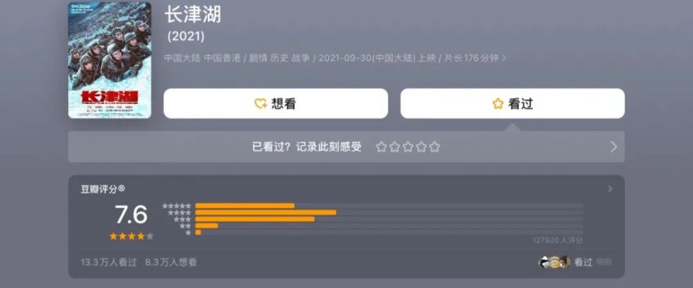 史无前例的大制作！它凭什么打破11项影史票房纪录？