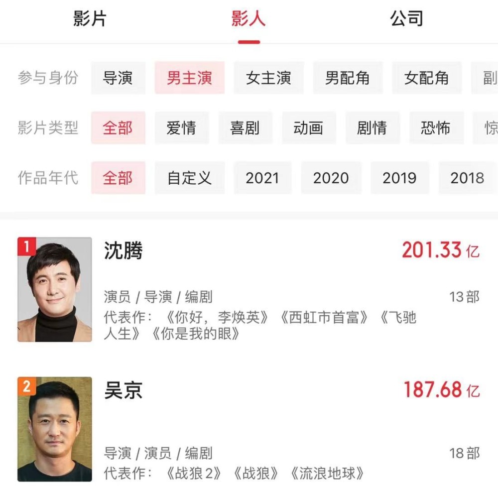 《长津湖》3天破11亿，央视亲自宣传，吴京“名利双收”