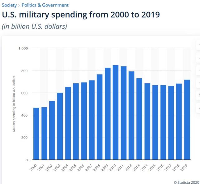 于滨:美军高官通共还是爱国义举?