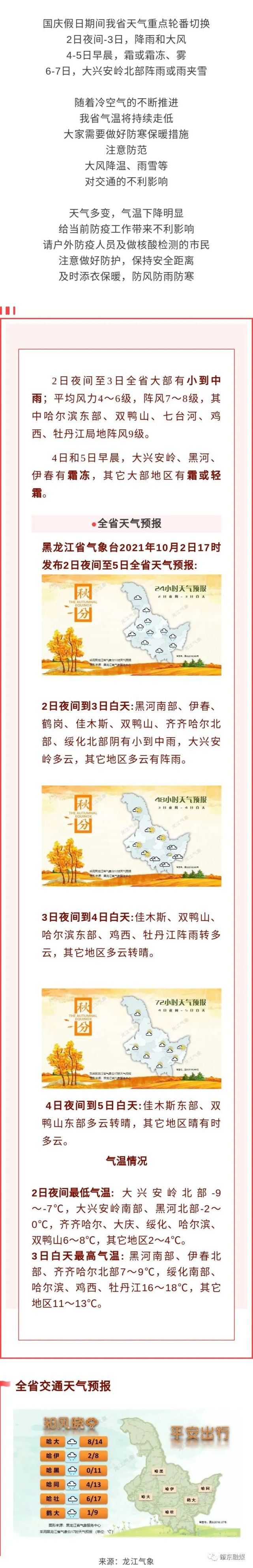 肇东天气图片