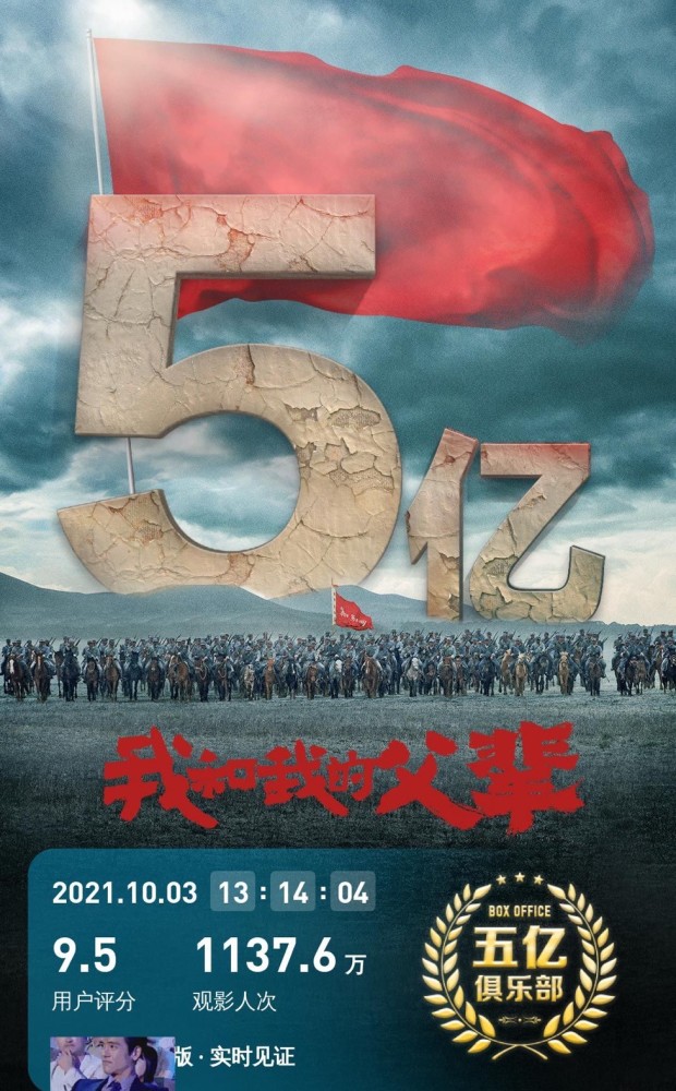 《我和我的父辈》破5亿！预测总票房达16亿，吴京成最大赢家