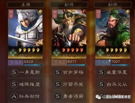 黄忠关羽三国志战略版说起五虎阵容,很多玩家都会想到五虎枪的配置!