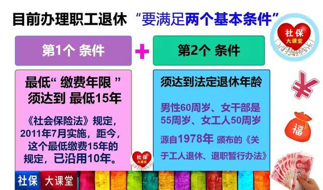 缴费社保卡多长时间到账_社保卡缴费多少_缴费社保卡交费