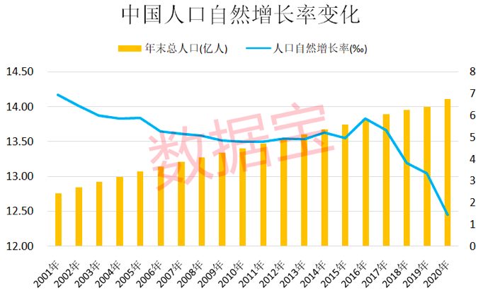 人口流失的利_意大利三座小城因人口流失大量房产只售1欧元(2)