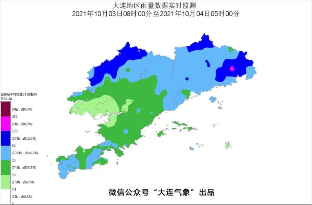 大连天气阵雨犹在气温继续下降