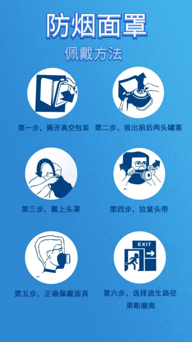 防火侠又双叒叕来了!|面罩