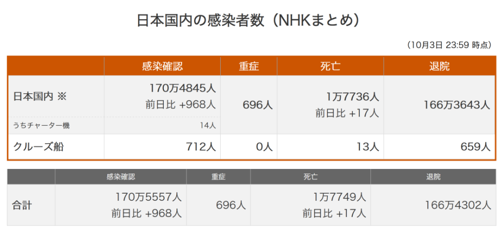 一串入魂 带你全面了解日本的烧鸟文化 腾讯新闻