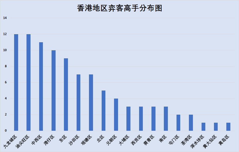 青豆客排行_青豆客app相关下载(2)