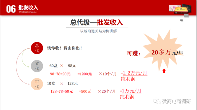 周嘉福四级代理拉人头月入10万 产品涉嫌虚假宣传(图16)