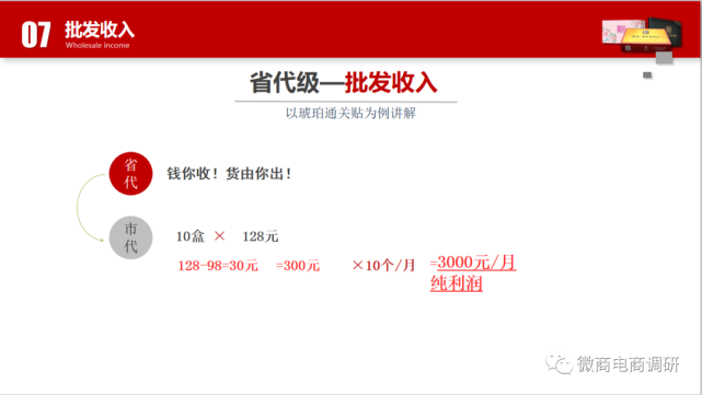 周嘉福四级代理拉人头月入10万 产品涉嫌虚假宣传(图17)