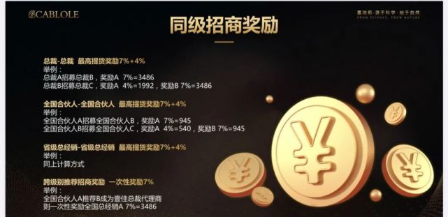 嘉珀莉虚假宣传有抗菌抗炎功效 五级代理涉嫌传销(图14)