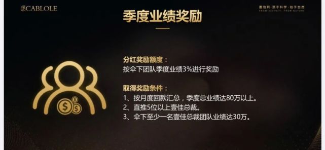 嘉珀莉虚假宣传有抗菌抗炎功效 五级代理涉嫌传销(图16)