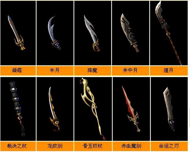 盘点战士三大正儿八经的神器,个个价值连城|战士|传奇|神器|武器|八经