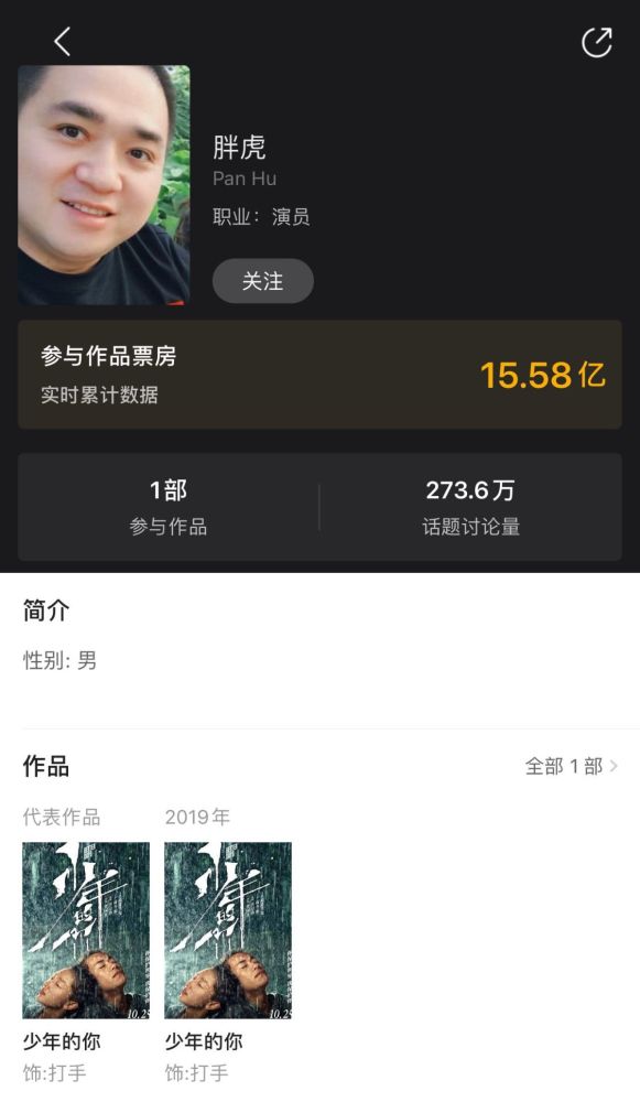 易烊千玺有多能打？名不见经传的助理，票房都已超15亿