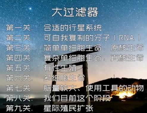 若人類找到外星文明遺蹟,該高興還是絕望?宇宙存在過濾器?