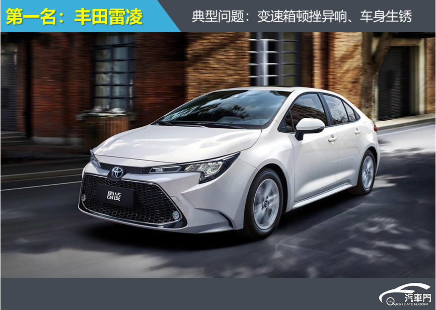 小型车质量排行榜_2022年汽车质量排行榜,现代起亚很牛,丰田次之,大众不尽人意!(2)