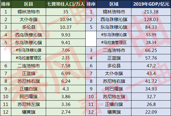 大平寺人口_...镇长罗贤胜解读岩寺镇人民zf关于认真做好第七次全国人口普查