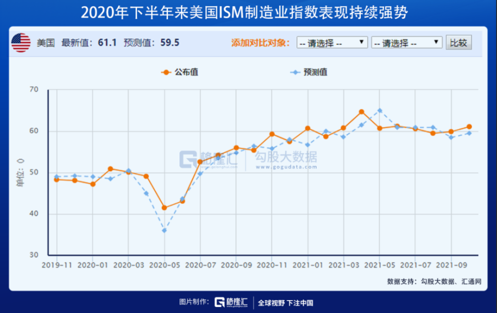 港股跌完美股跌，A股怎么办？600128弘业股份