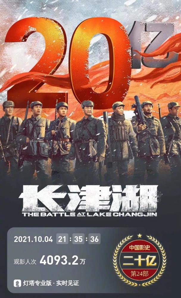 《长津湖》预测票房涨到50亿，将超《敦刻尔克》，挑战《战狼2》