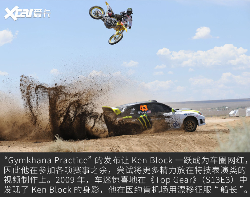 车企都想跟他玩 Ken Block何许人也 全网搜
