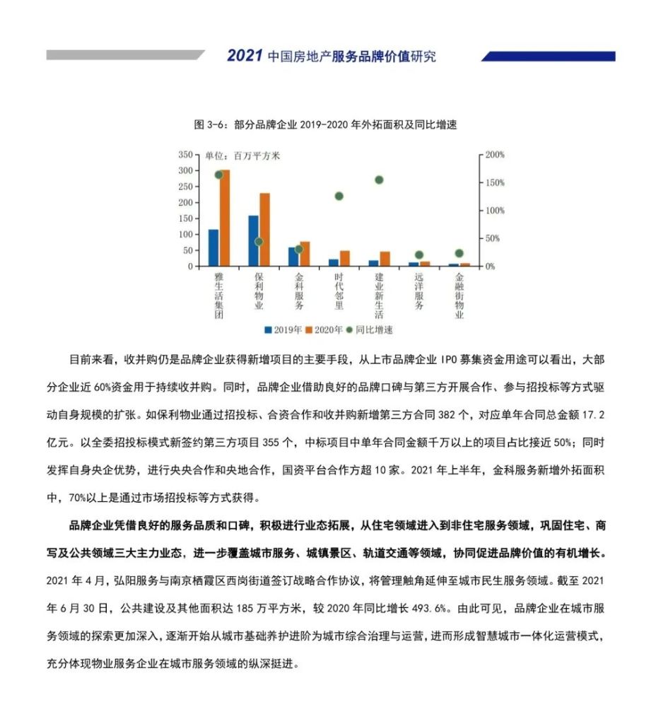 怎么计算物业价值(物业估价方法)