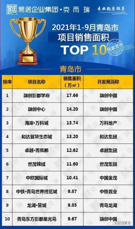 新闻网排行榜_江苏排名第1!山东第2!这个排行榜让网友们基本认同!
